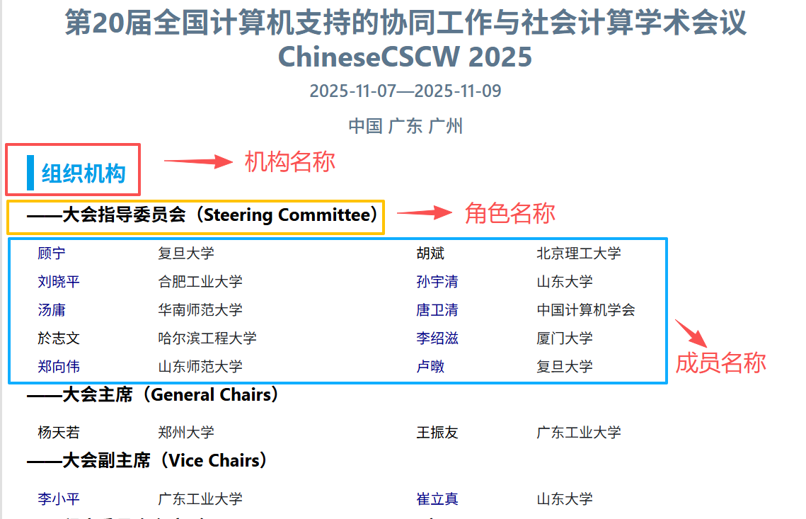 编辑组织机构最终效果